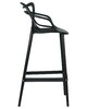 Миниатюра фото набор 3 шт стул барный dobrin masters bar lmzl-pp601c-n3-13307 | 220svet.ru