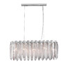 Миниатюра фото люстра md22027002-l82 chrome delight collection | 220svet.ru