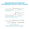 Миниатюра фото влагозащищенная лента apeyron 14,4w/m 60led/m 5050smd холодный белый/теплый белый 5m 00-117 | 220svet.ru